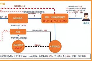 雷竞技平台官网